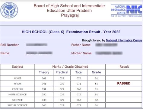 Board Result 2024 Dates .